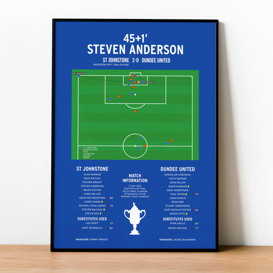 Steven Anderson Goal – St Johnstone vs Dundee United – Scottish Cup Final 2014