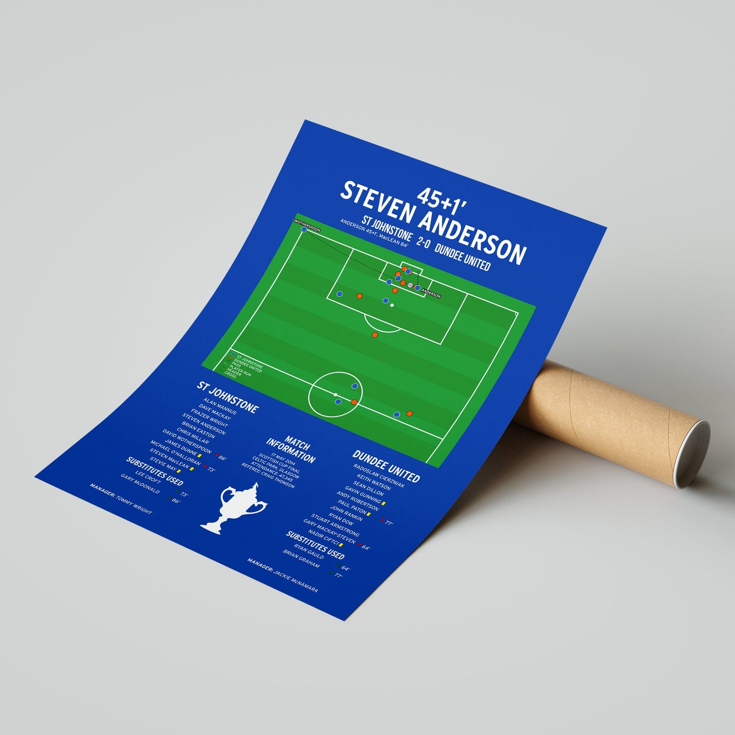 Steven Anderson Goal – St Johnstone vs Dundee United – Scottish Cup Final 2014