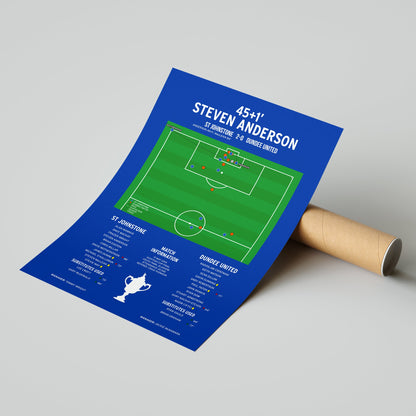 Steven Anderson Goal – St Johnstone vs Dundee United – Scottish Cup Final 2014