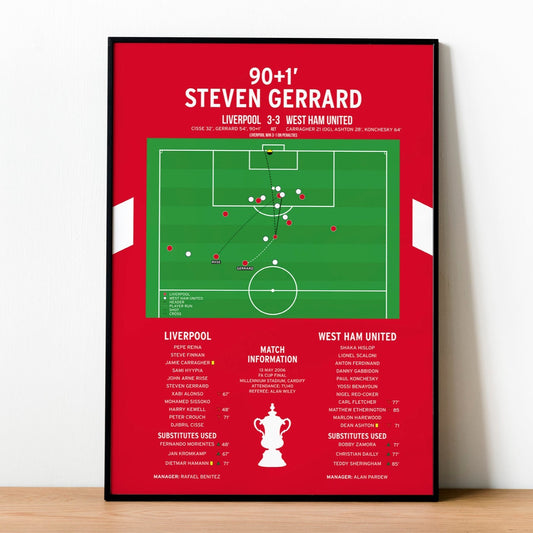 Steven Gerrard Goal – Liverpool vs West Ham United – FA Cup Final 2006