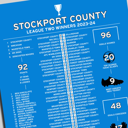 Stockport County 2023-24 League Two Winning Poster