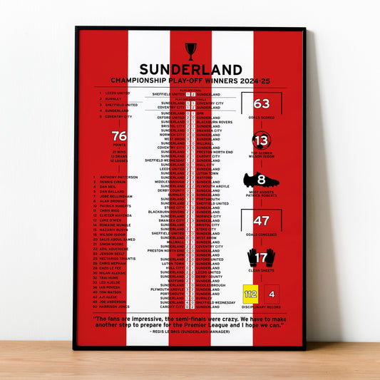 Sunderland 2024-25 Championship Play-Off Winning Poster