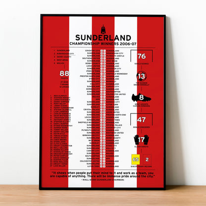 Sunderland 2006-07 Championship Winning Poster