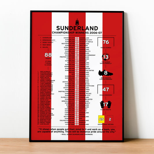 Sunderland 2006-07 Championship Winning Poster