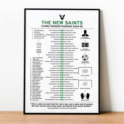 The New Saints 2024-25 Cymru Premier Winning Poster