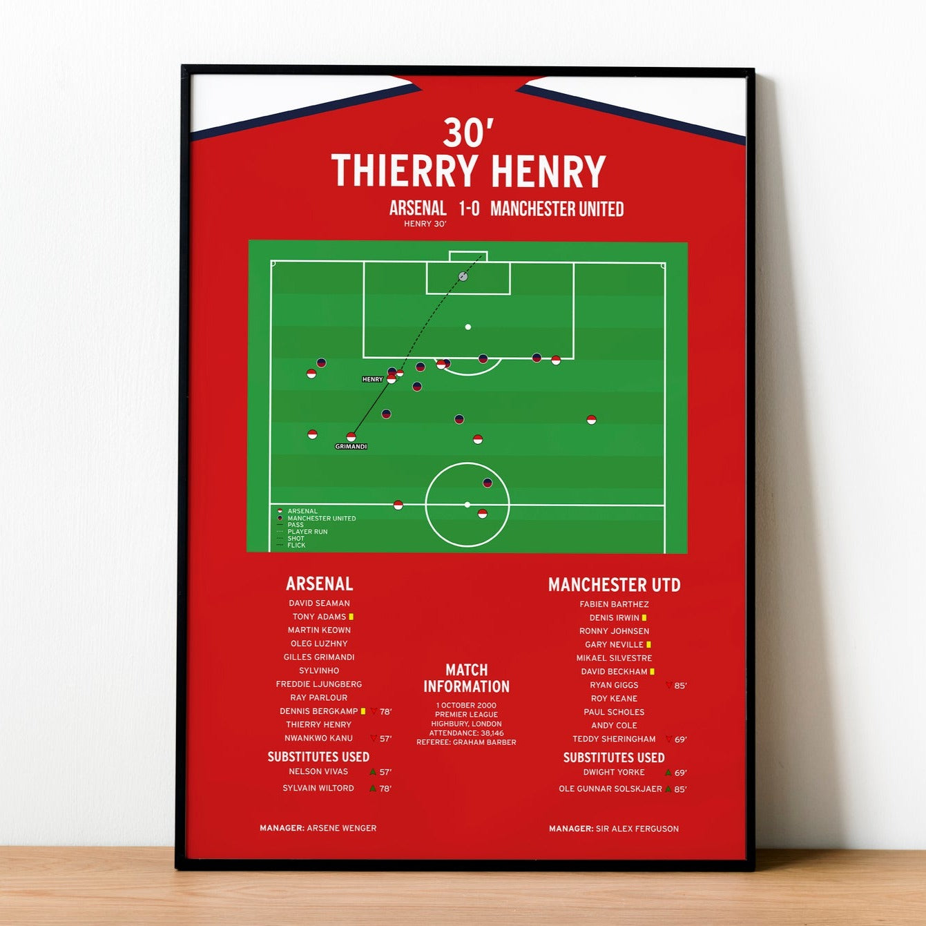 Thierry Henry Goal – Arsenal vs Manchester United – Premier League 2000