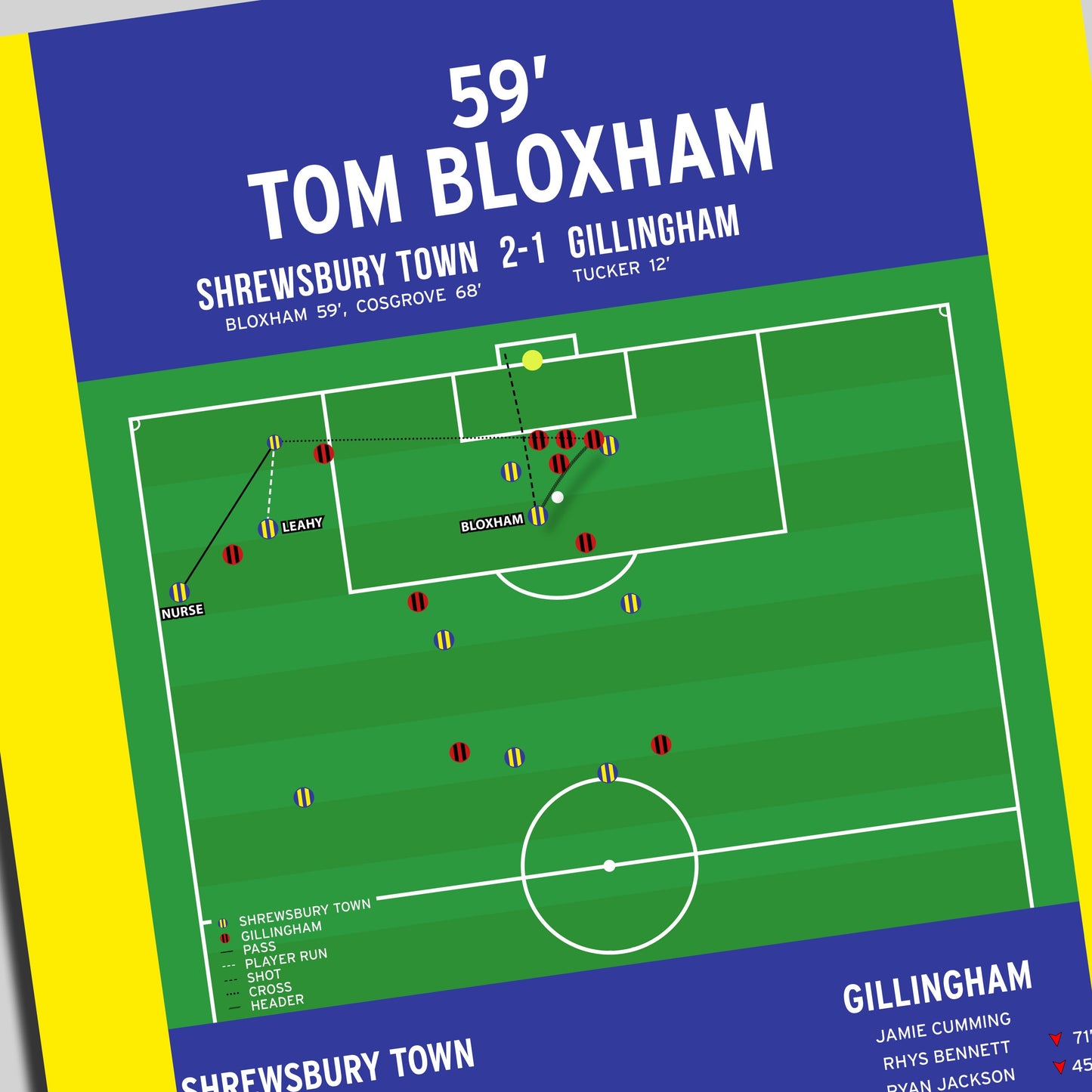 Tom Bloxham Goal - Shrewsbury Town vs Gillingham - League One 2021