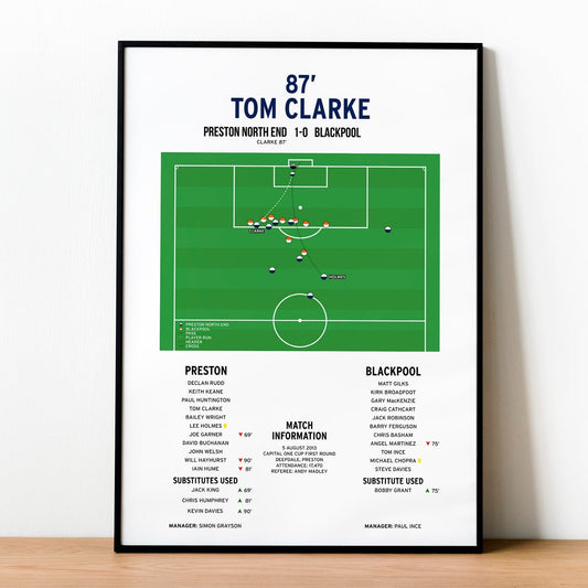 Tom Clarke Goal – Preston North End vs Blackpool – Capital One Cup 2013