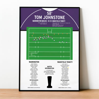 Tom Johnstone Try – Warrington Wolves vs Wakefield Trinity – Super League Grand Final 2026