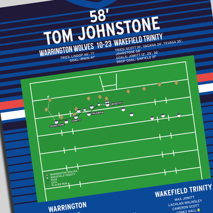 Tom Johnstone Try – Warrington Wolves vs Wakefield Trinity – Super League Grand Final 2026