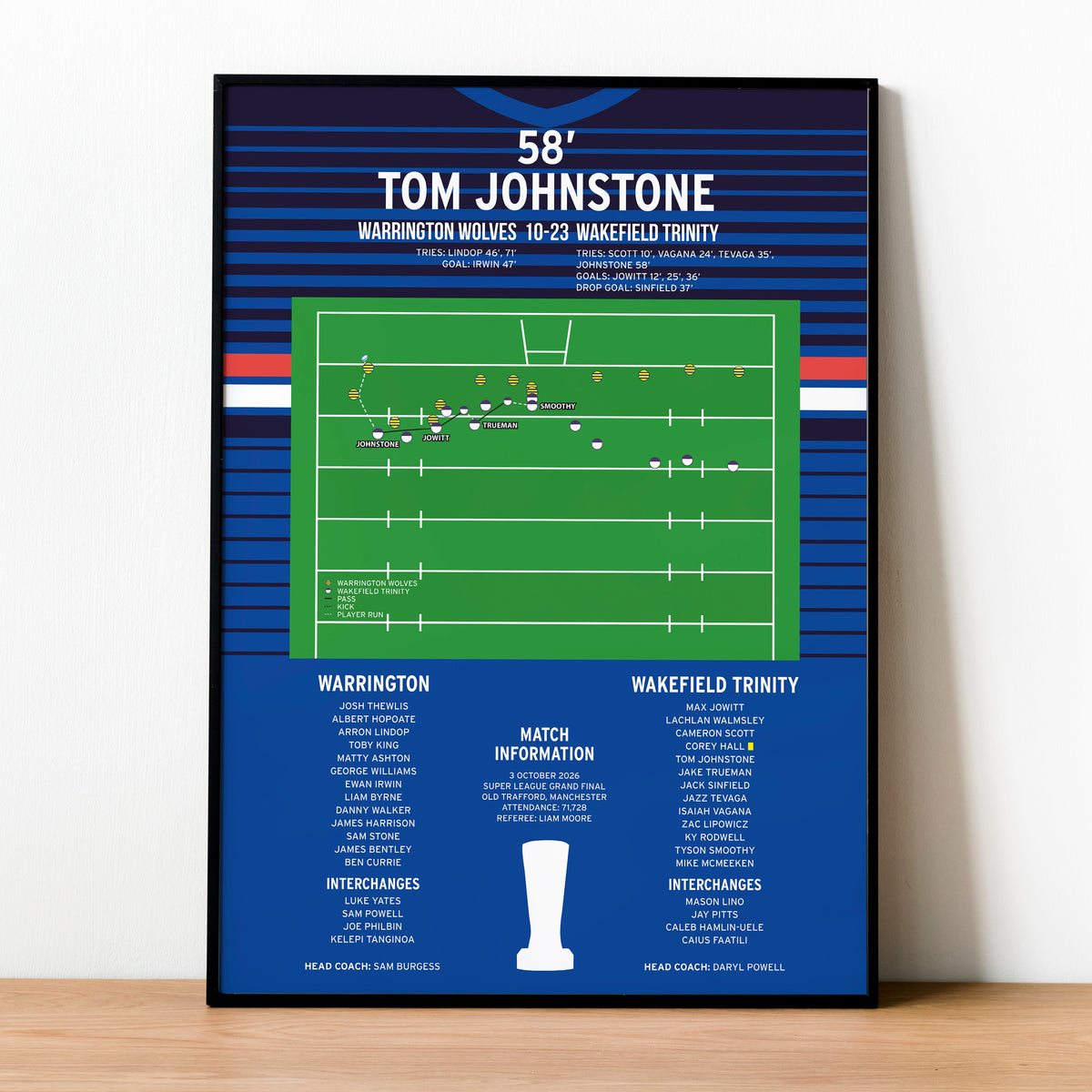 Tom Johnstone Try – Warrington Wolves vs Wakefield Trinity – Super League Grand Final 2026