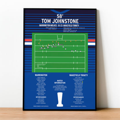Tom Johnstone Try – Warrington Wolves vs Wakefield Trinity – Super League Grand Final 2026
