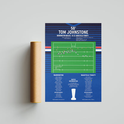 Tom Johnstone Try – Warrington Wolves vs Wakefield Trinity – Super League Grand Final 2026