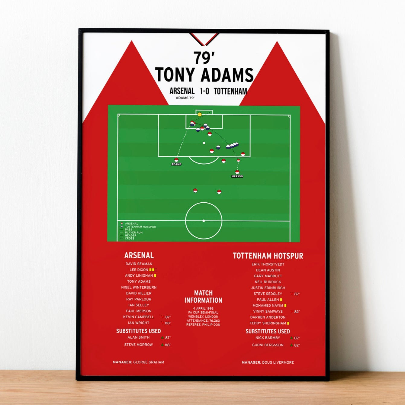 Tony Adams Goal – Arsenal vs Tottenham Hotspur – FA Cup 1993