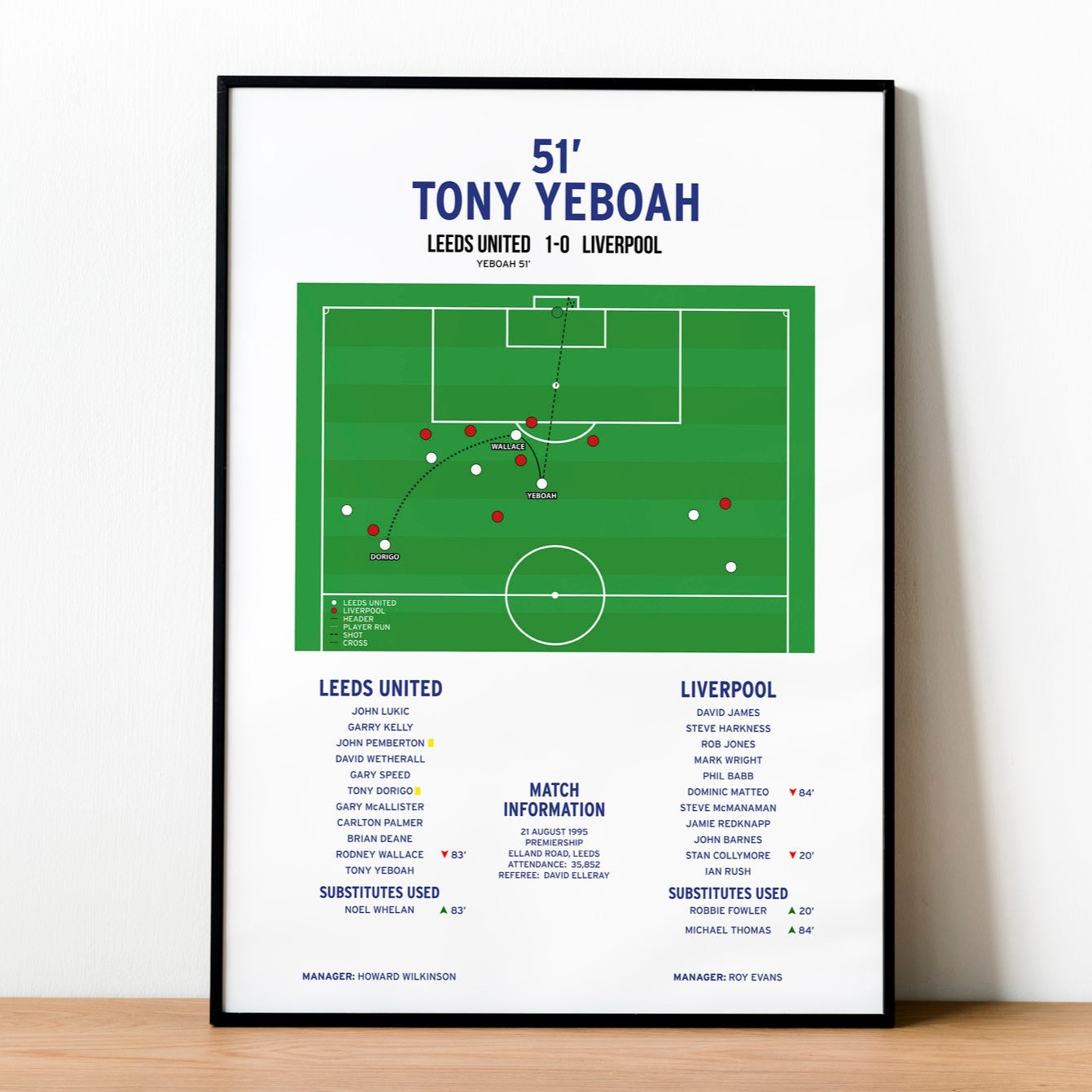 Tony Yeboah Goal – Leeds United vs Liverpool – Premiership 1995