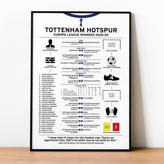 Tottenham Hotspur 2024-25 Europa League Winning Poster
