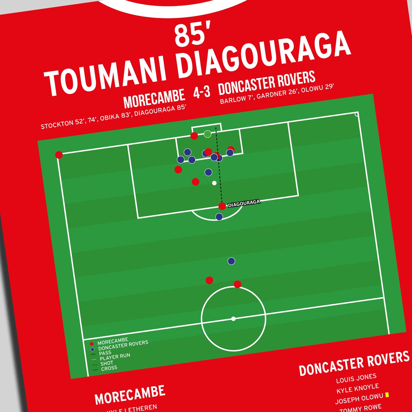 Toumani Diagouraga Goal – Morecambe vs Doncaster Rovers – League One 2022