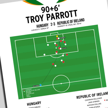 Troy Parrott Third Goal – Hungary vs Republic Of Ireland – World Cup Qualifier 2025