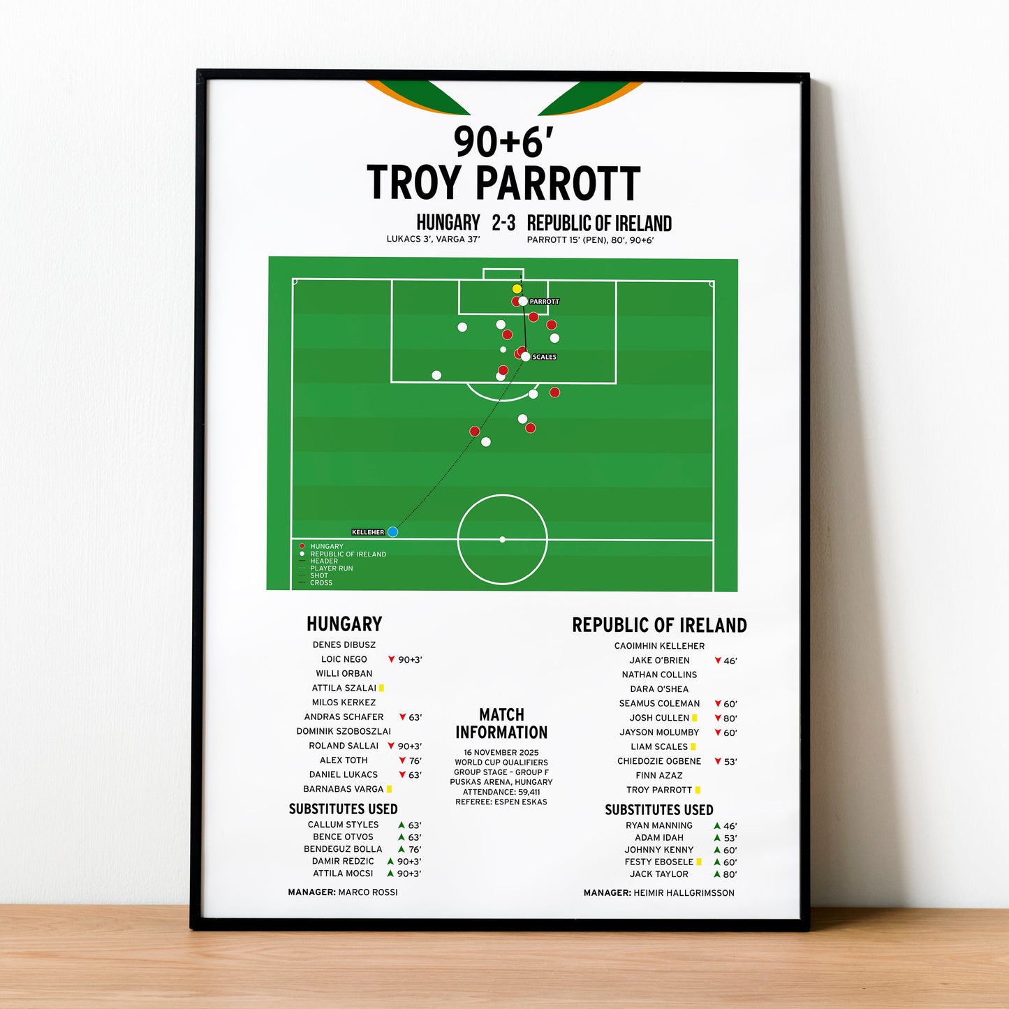 Troy Parrott Third Goal – Hungary vs Republic Of Ireland – World Cup Qualifier 2025