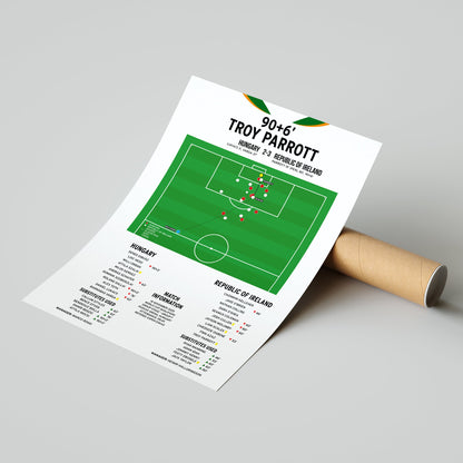 Troy Parrott Third Goal – Hungary vs Republic Of Ireland – World Cup Qualifier 2025