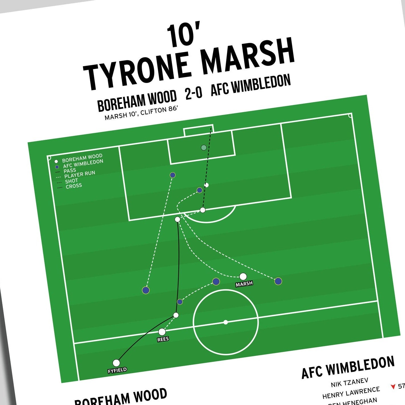 Tyrone Marsh Goal – Boreham Wood vs AFC Wimbledon – FA Cup 2022