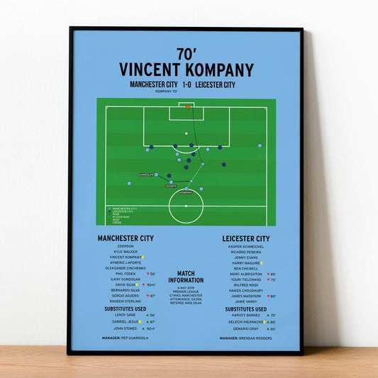 Vincent Kompany Goal – Manchester City vs Leicester City – Premier League 2019