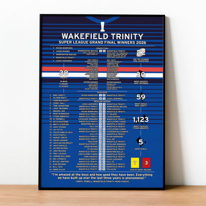 Wakefield Trinity 2026 Super League Winning Poster