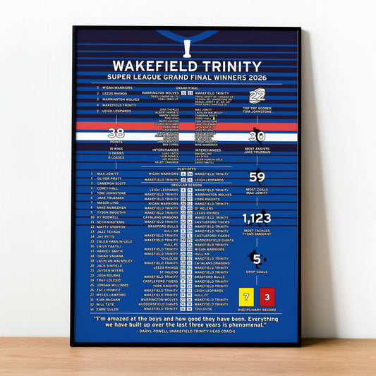Wakefield Trinity 2026 Super League Winning Poster
