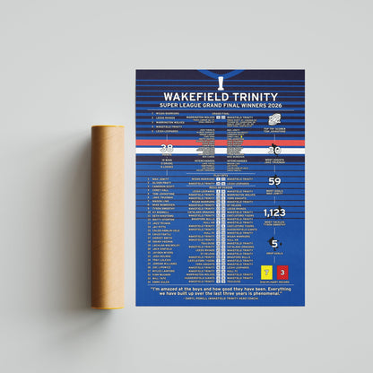 Wakefield Trinity 2026 Super League Winning Poster