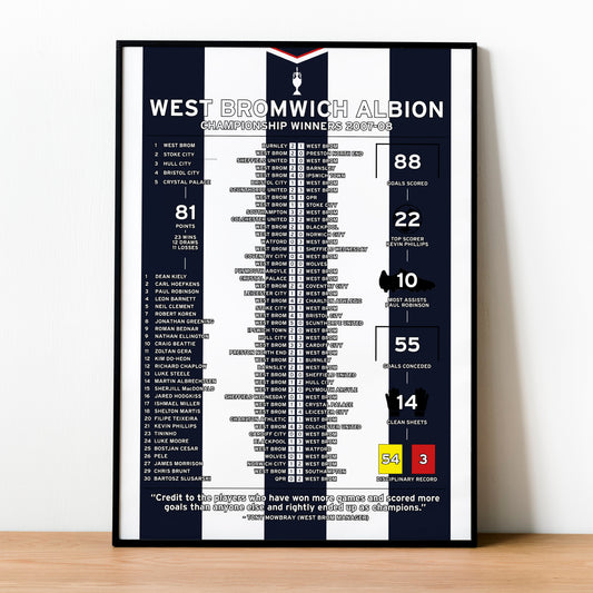 West Brom 2007-08 Championship Winning Poster