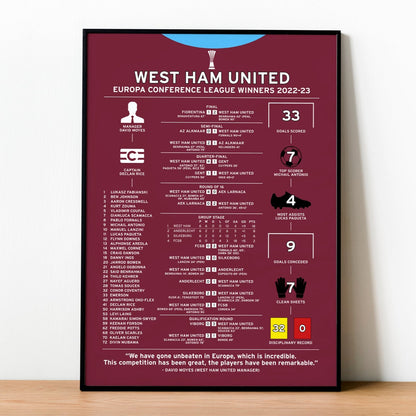 West Ham United 2022-23 Europa Conference League Winning Poster