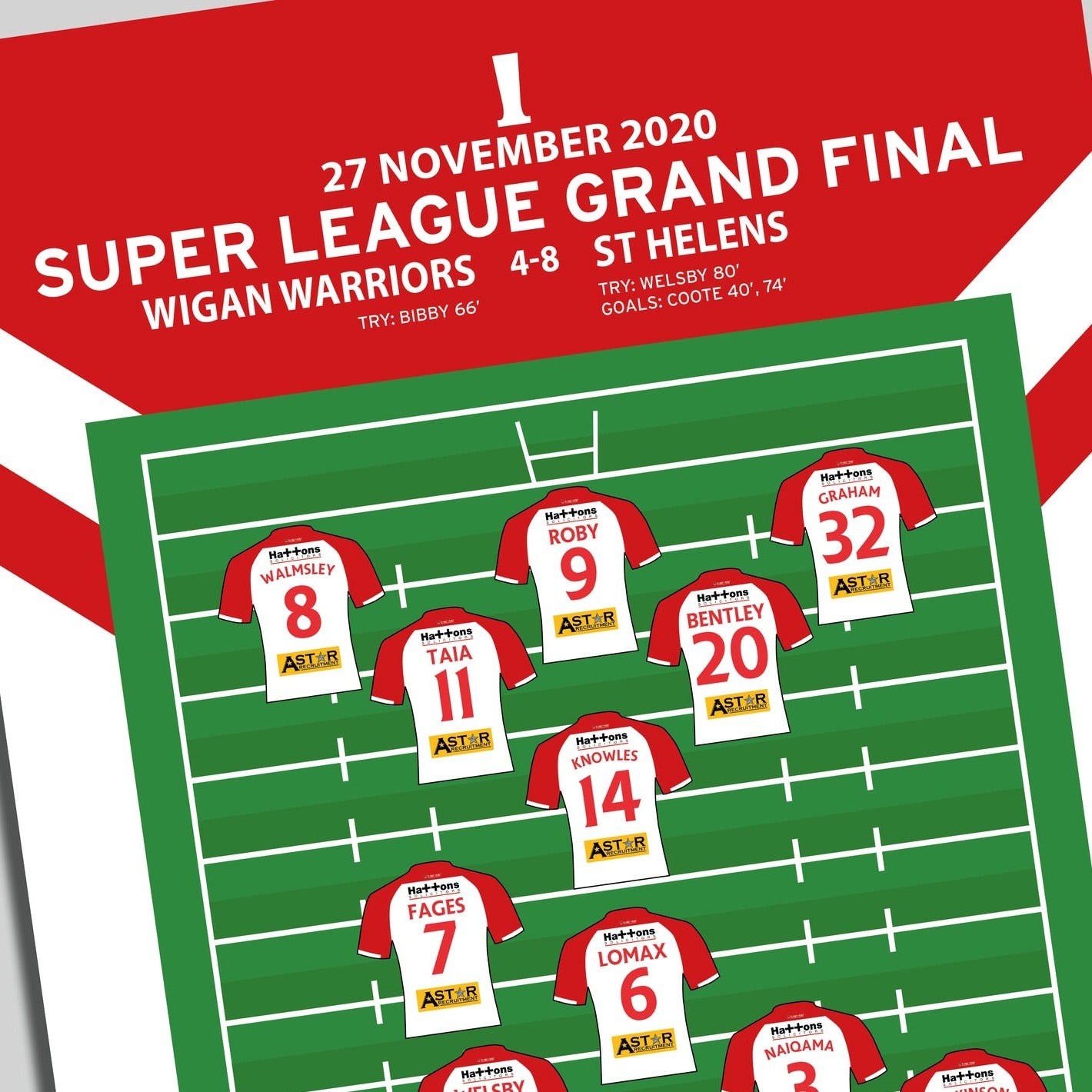 Wigan Warriors 4-8 St Helens - Super League Grand Final 2020