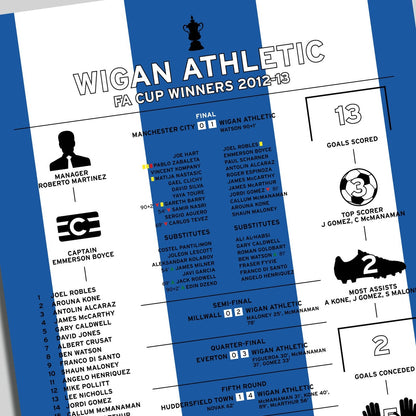 Wigan Athletic 2012-13 FA Cup Winning Poster