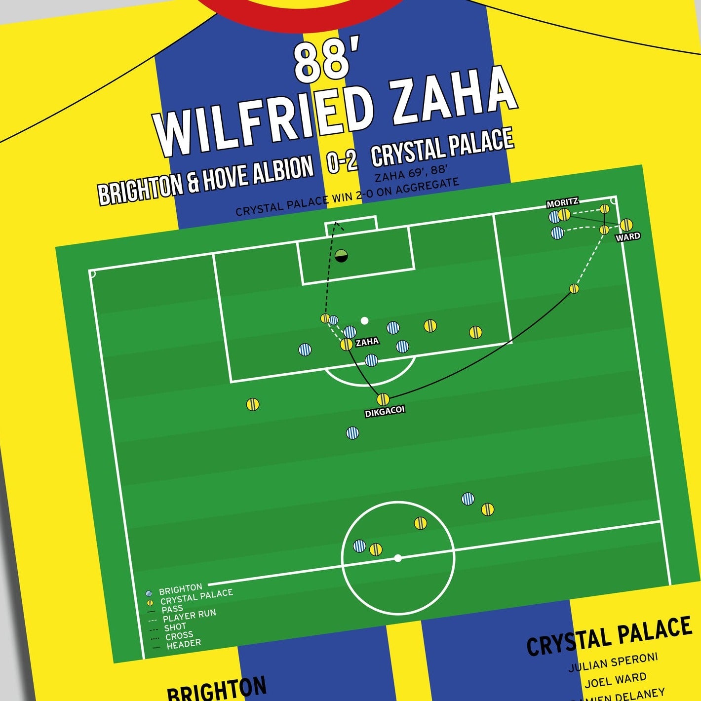 Wilfried Zaha Goal – Brighton vs Crystal Palace – Championship Play-Off Semi-Final 2013