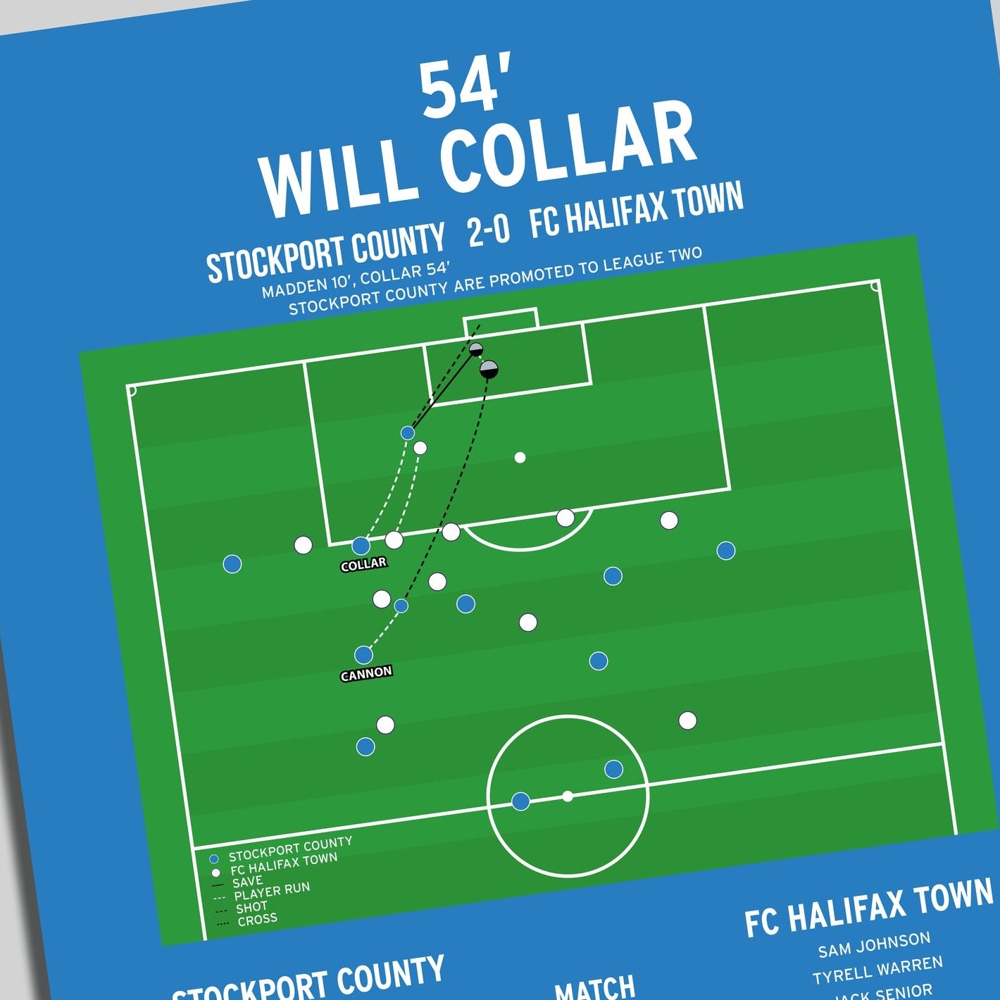 Will Collar Goal – Stockport County vs FC Halifax Town – National League 2022