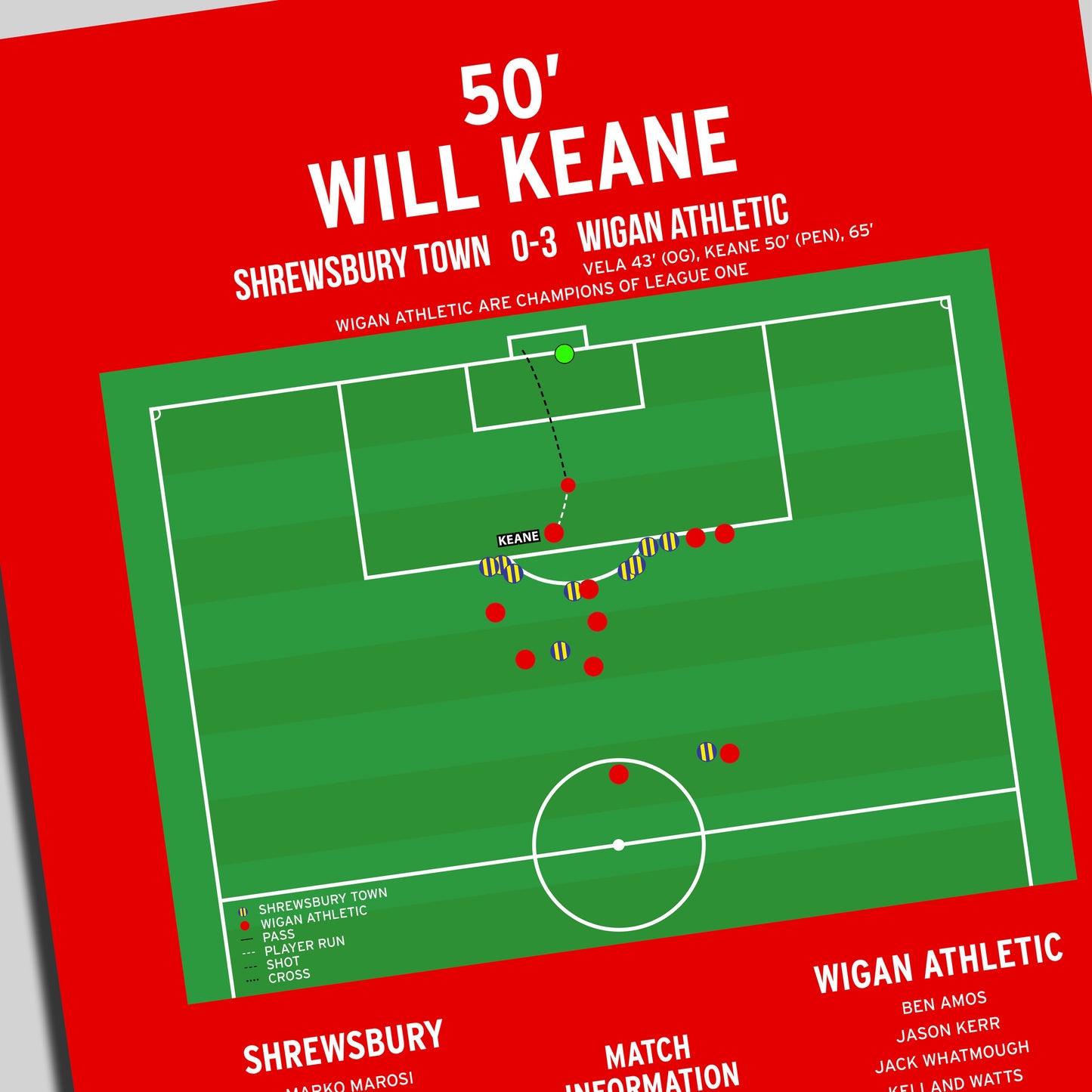 Will Keane Goal – Shrewsbury Town vs Wigan Athletic – League One 2022