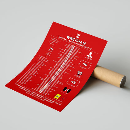 Wrexham 2022-23 National League Winning Poster