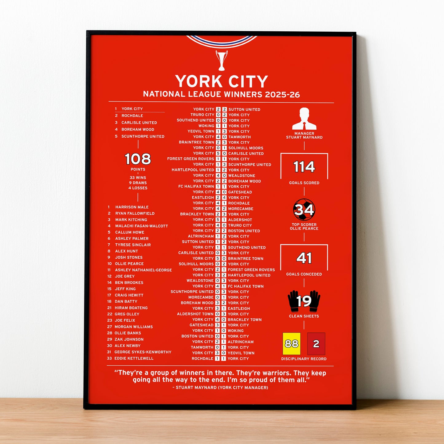 York City 2025-26 National League Winning Poster