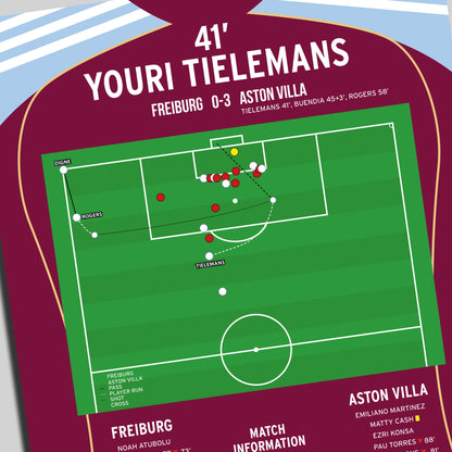 Youri Tielemans Goal – Freiburg vs Aston Villa – Europa League Final 2026