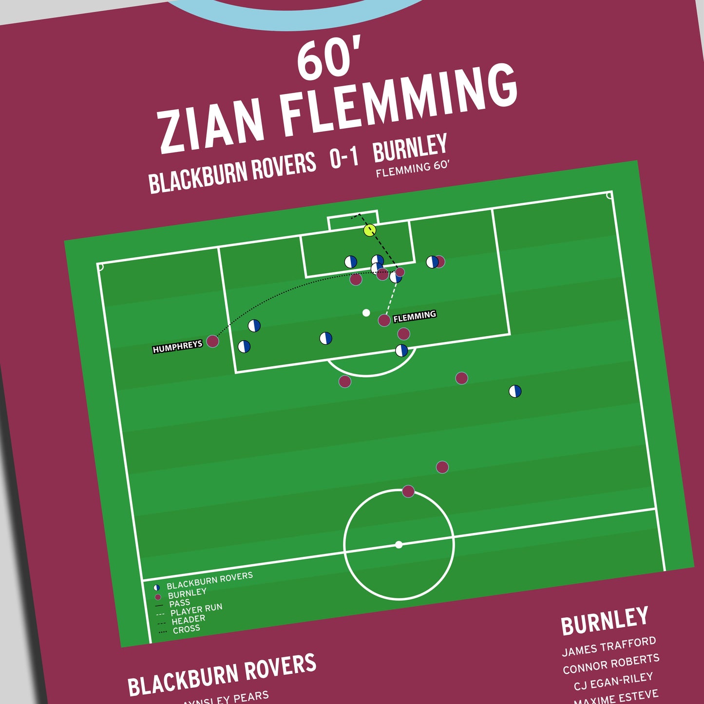 Zian Flemming Goal – Blackburn Rovers vs Burnley – Championship 2025